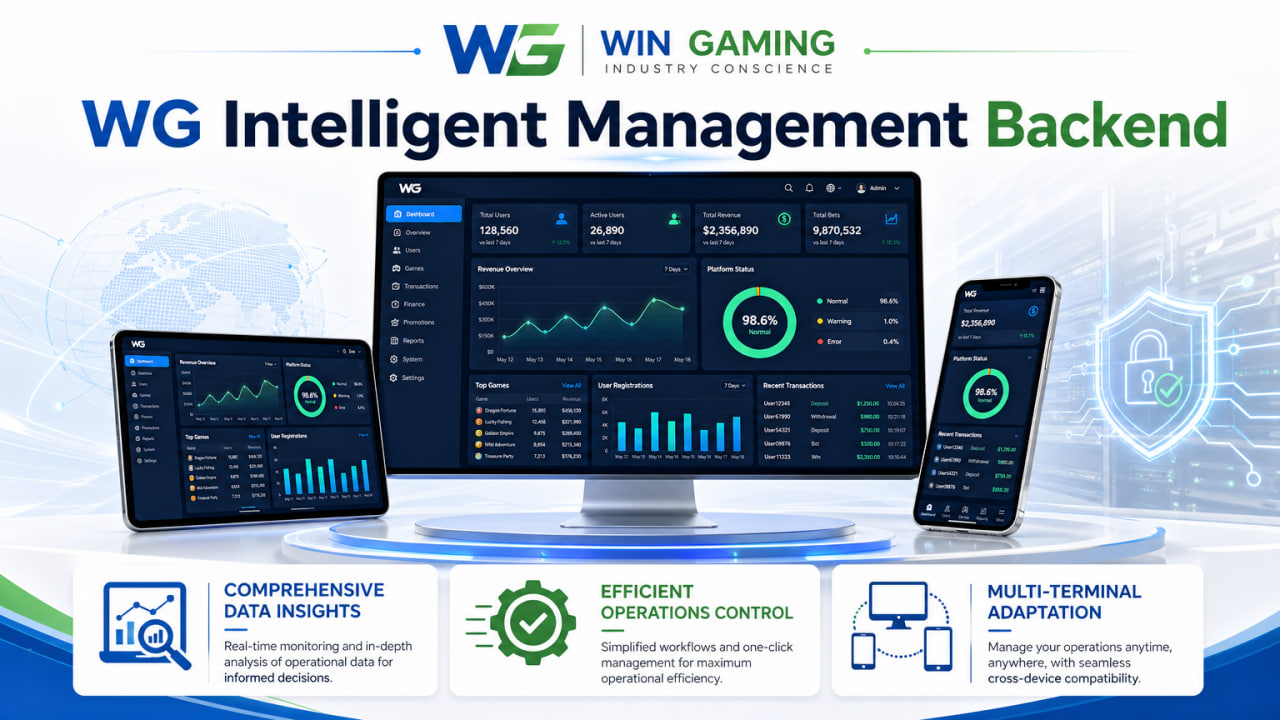 香港营运商必看｜实操避坑：WG包網后台会员等级与返水设置的5个真陷阱